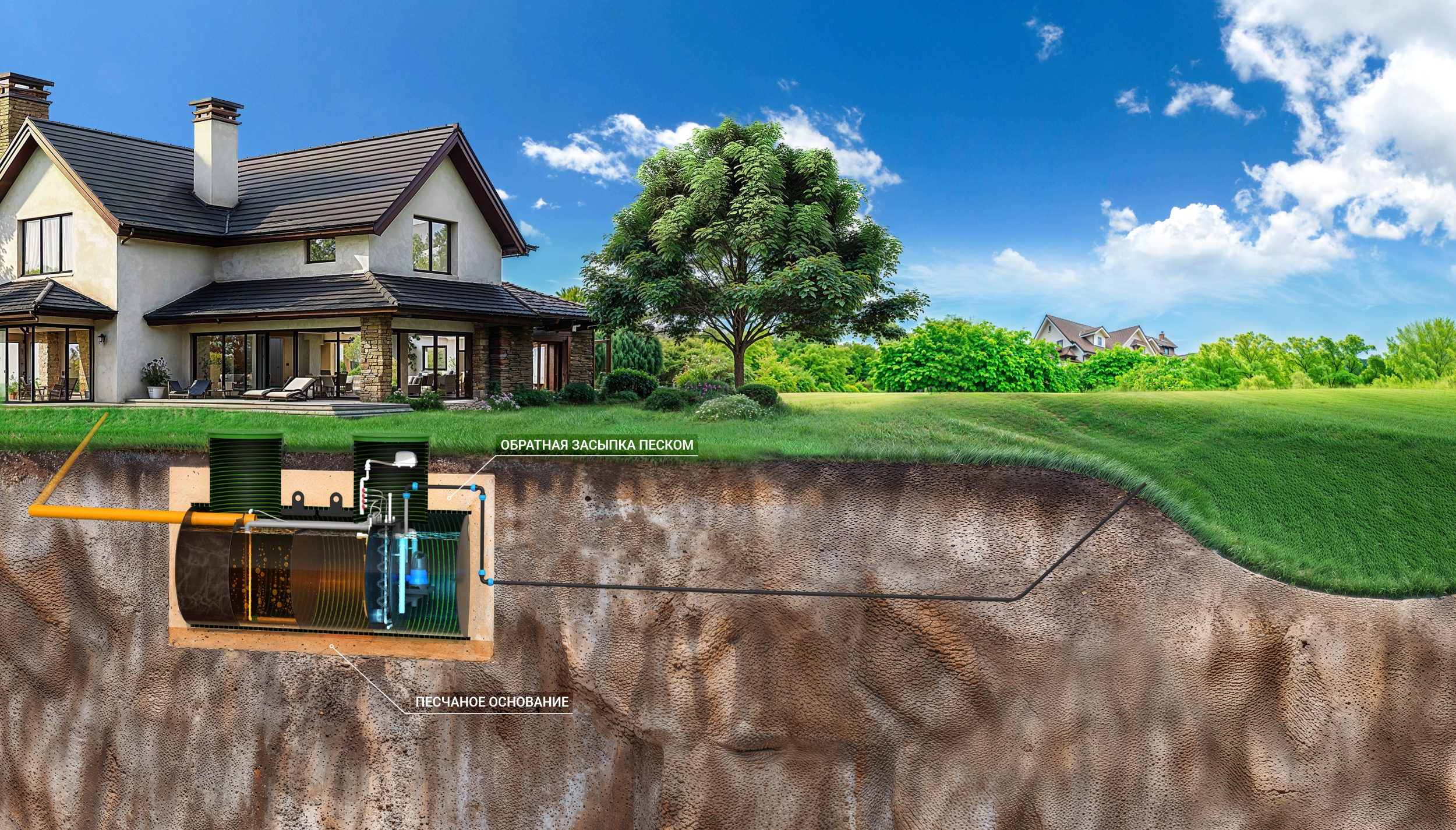 Принудительный выброс с использованием насосного колодца