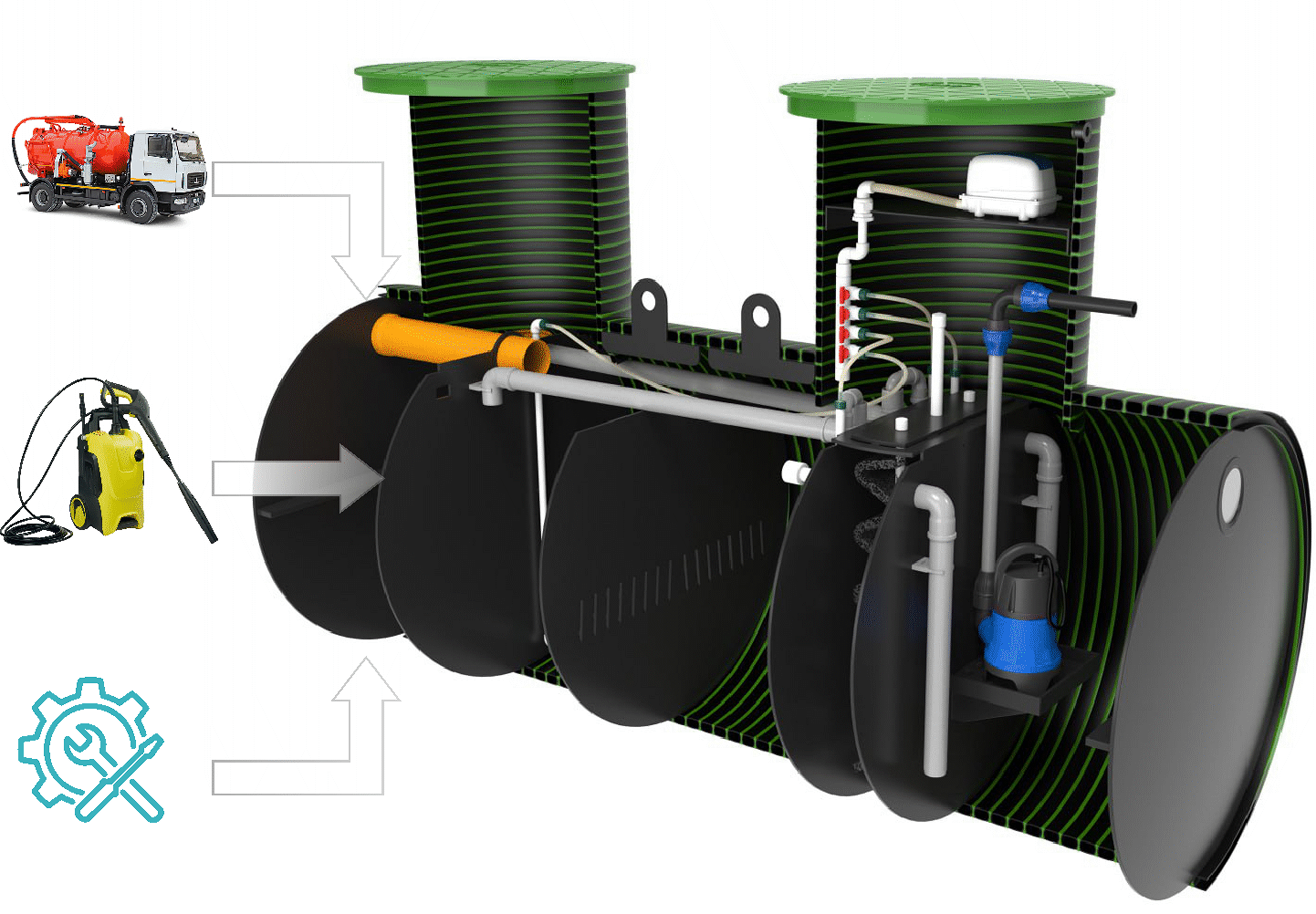 автономная канализация для дома