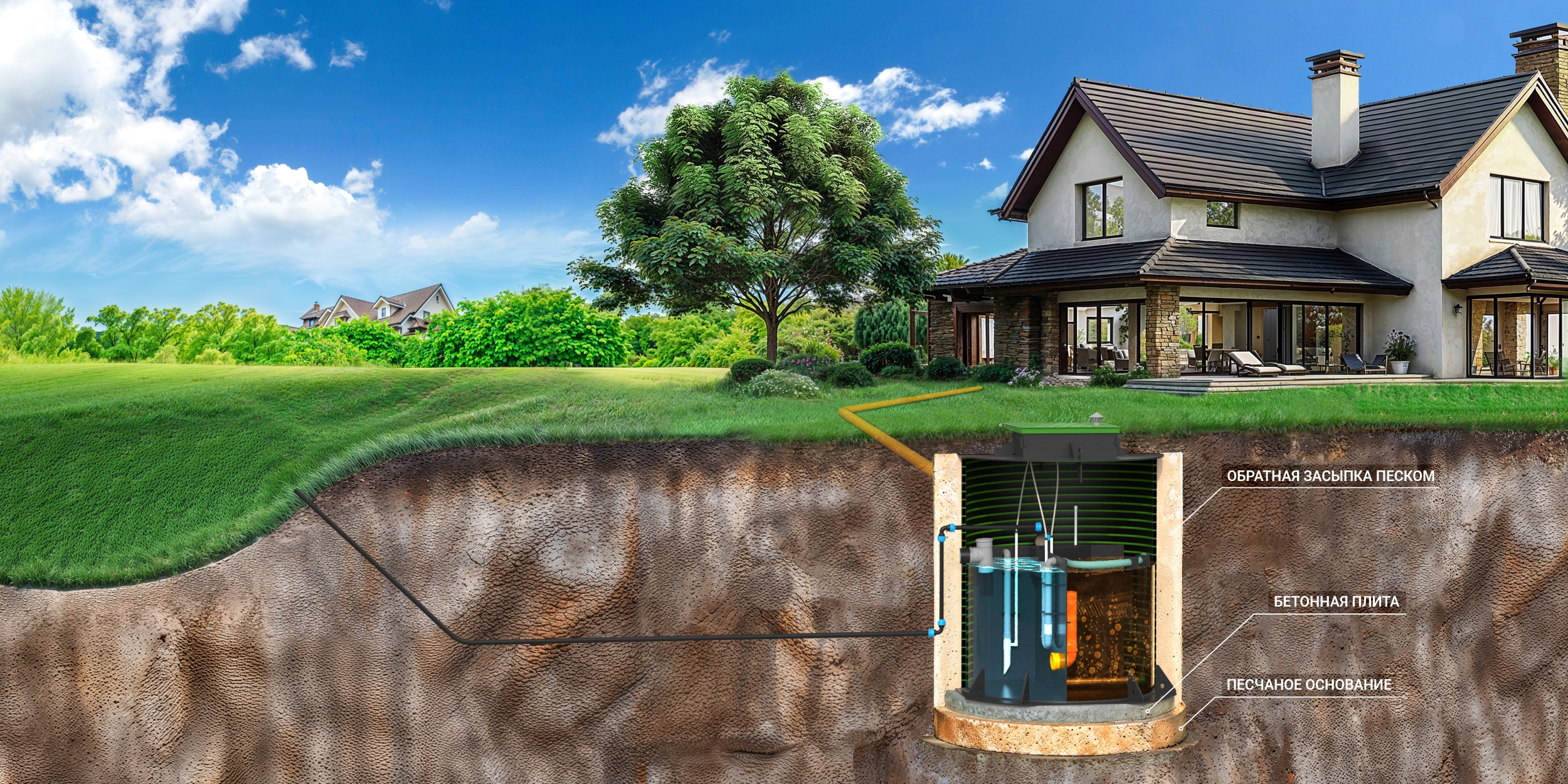 Принудительный выброс с использованием насосного колодца