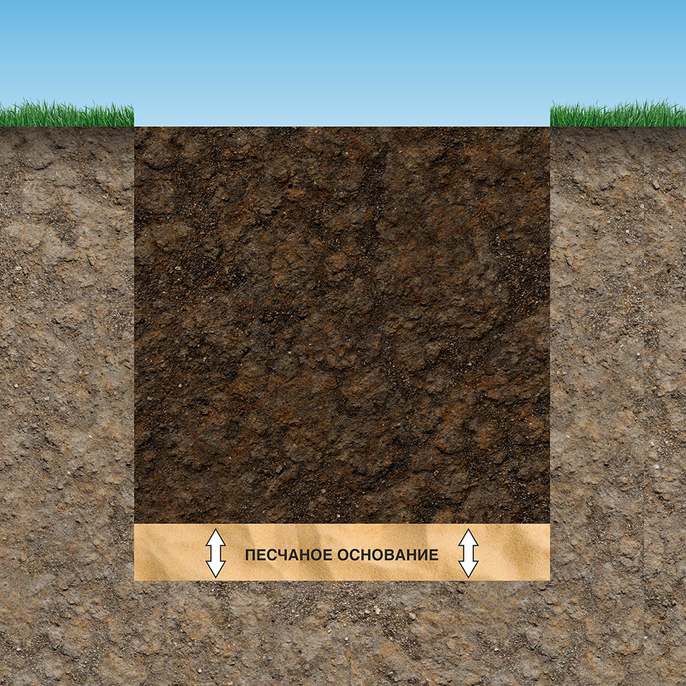 автономная канализация установка